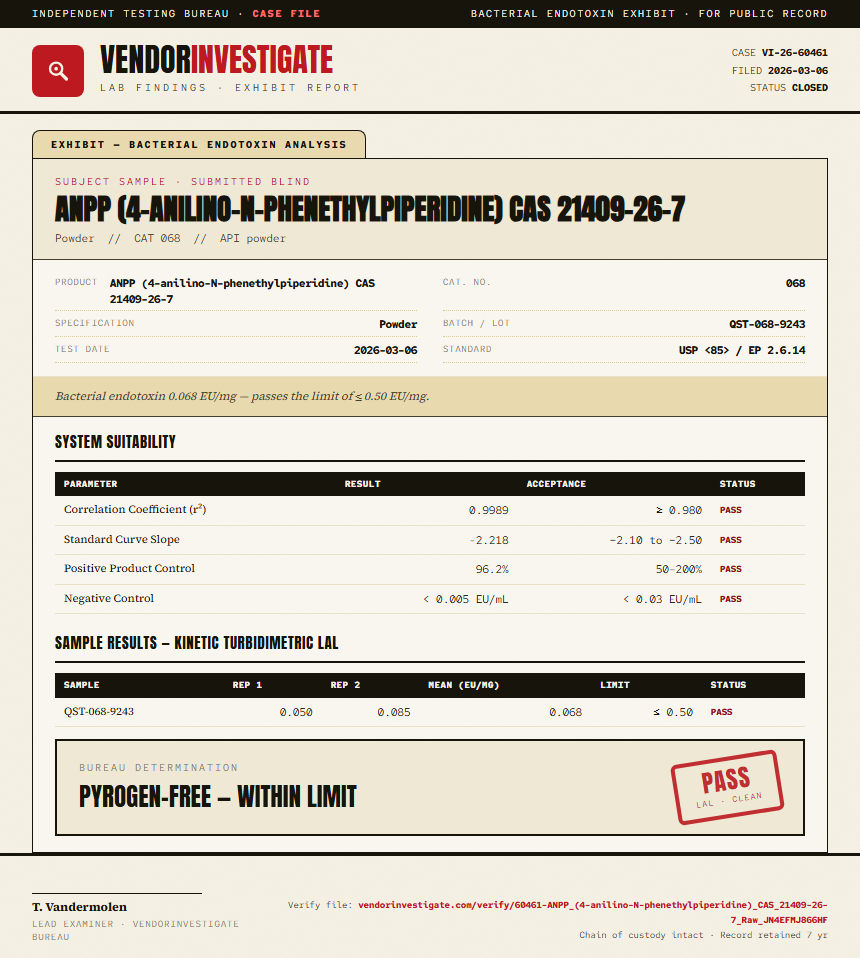 ANPP (4-anilino-N-phenethylpiperidine) CAS 21409-26-7 Endotoxin report by VendorInvestigator