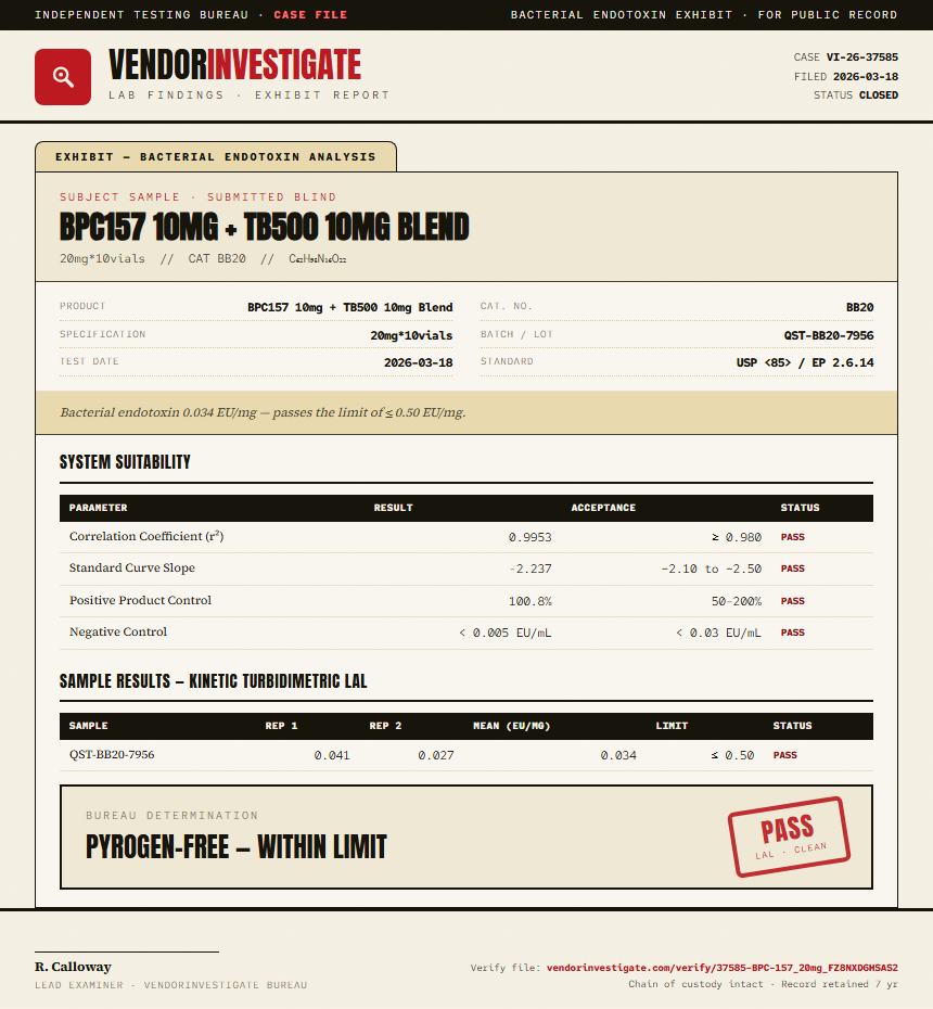 BPC157 10mg + TB500 10mg Blend Endotoxin report by VendorInvestigator