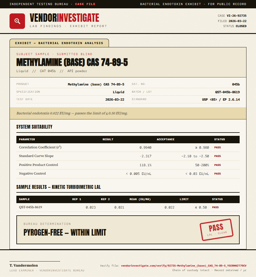 Methylamine (base) CAS 74-89-5 Endotoxin report by VendorInvestigator