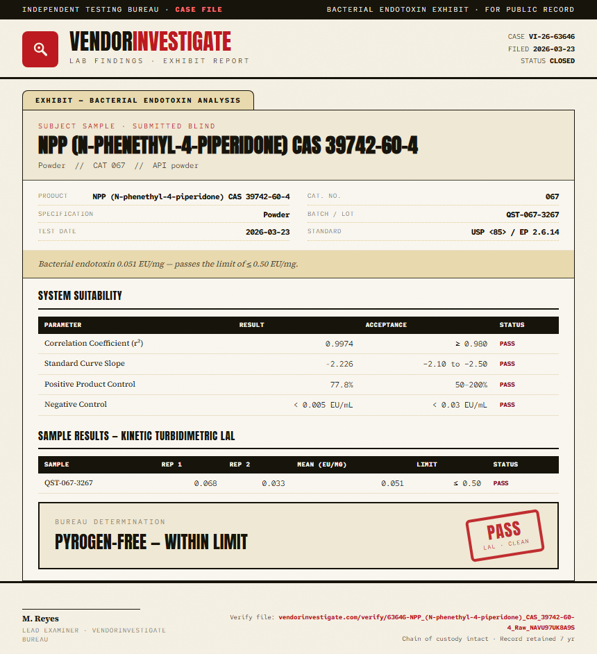 NPP (N-phenethyl-4-piperidone) CAS 39742-60-4 Endotoxin report by VendorInvestigator