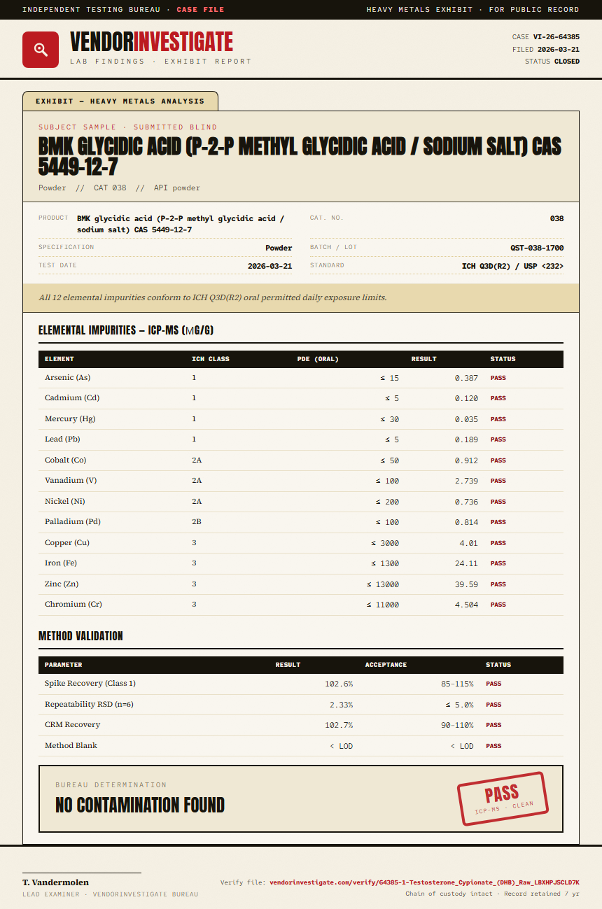 1-Testosterone Cypionate (DHB) Raw Heavy Metals report by VendorInvestigator
