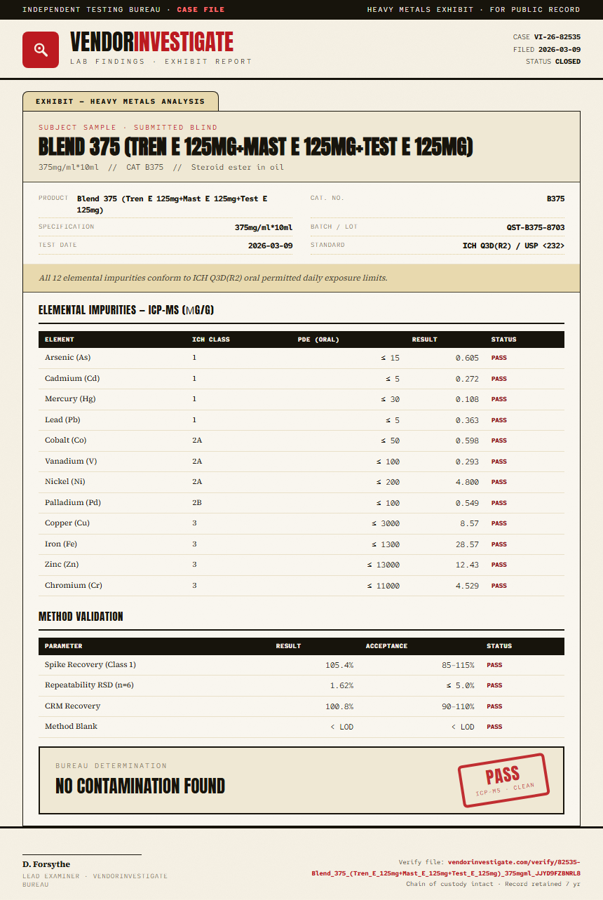 Blend 375 (Tren E 125mg+Mast E 125mg+Test E 125mg) Heavy Metals report by VendorInvestigator