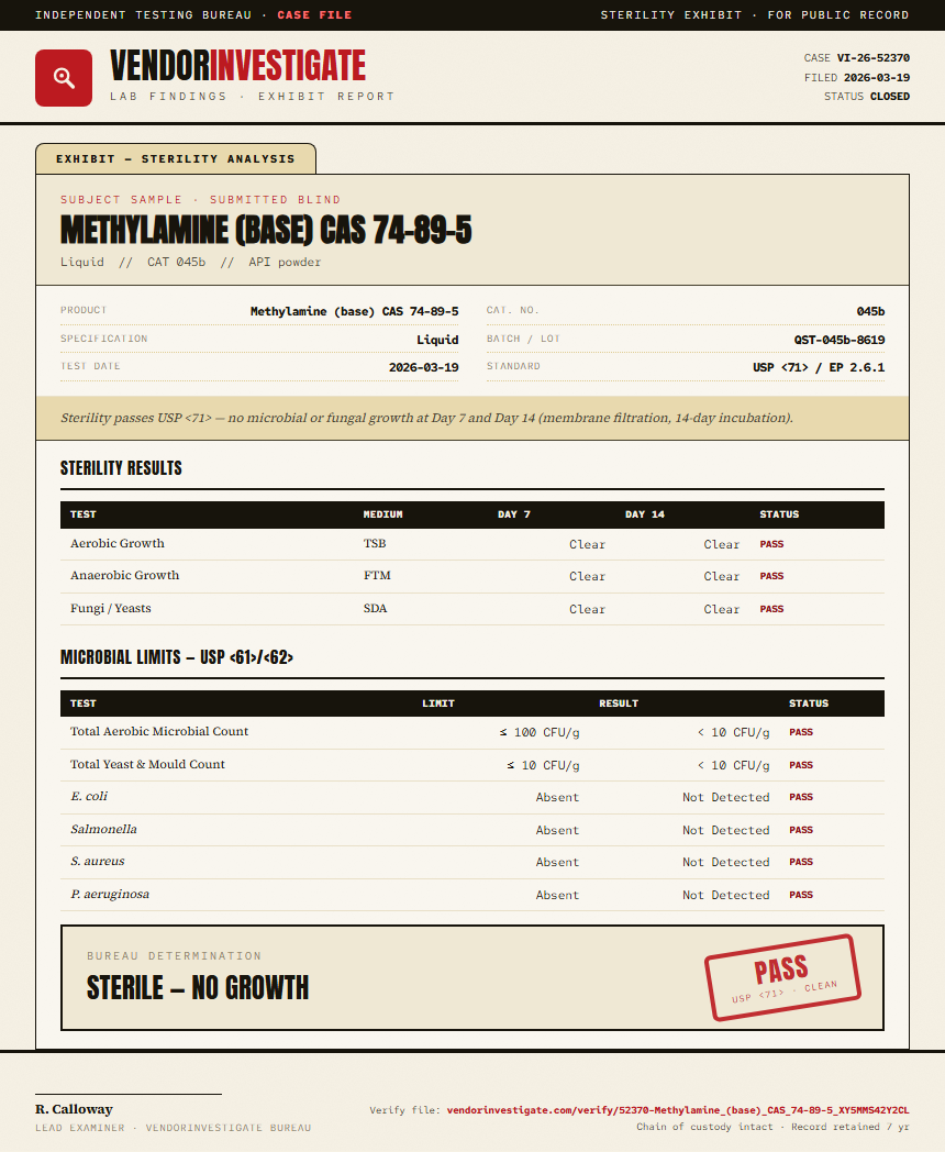 Methylamine (base) CAS 74-89-5 Sterility report by VendorInvestigator