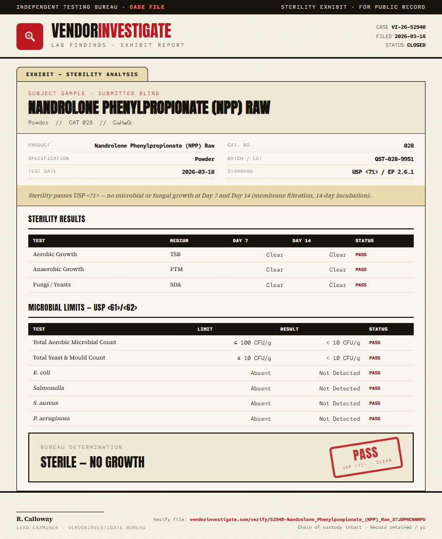 Nandrolone Phenylpropionate (NPP) Raw Sterility report by VendorInvestigator