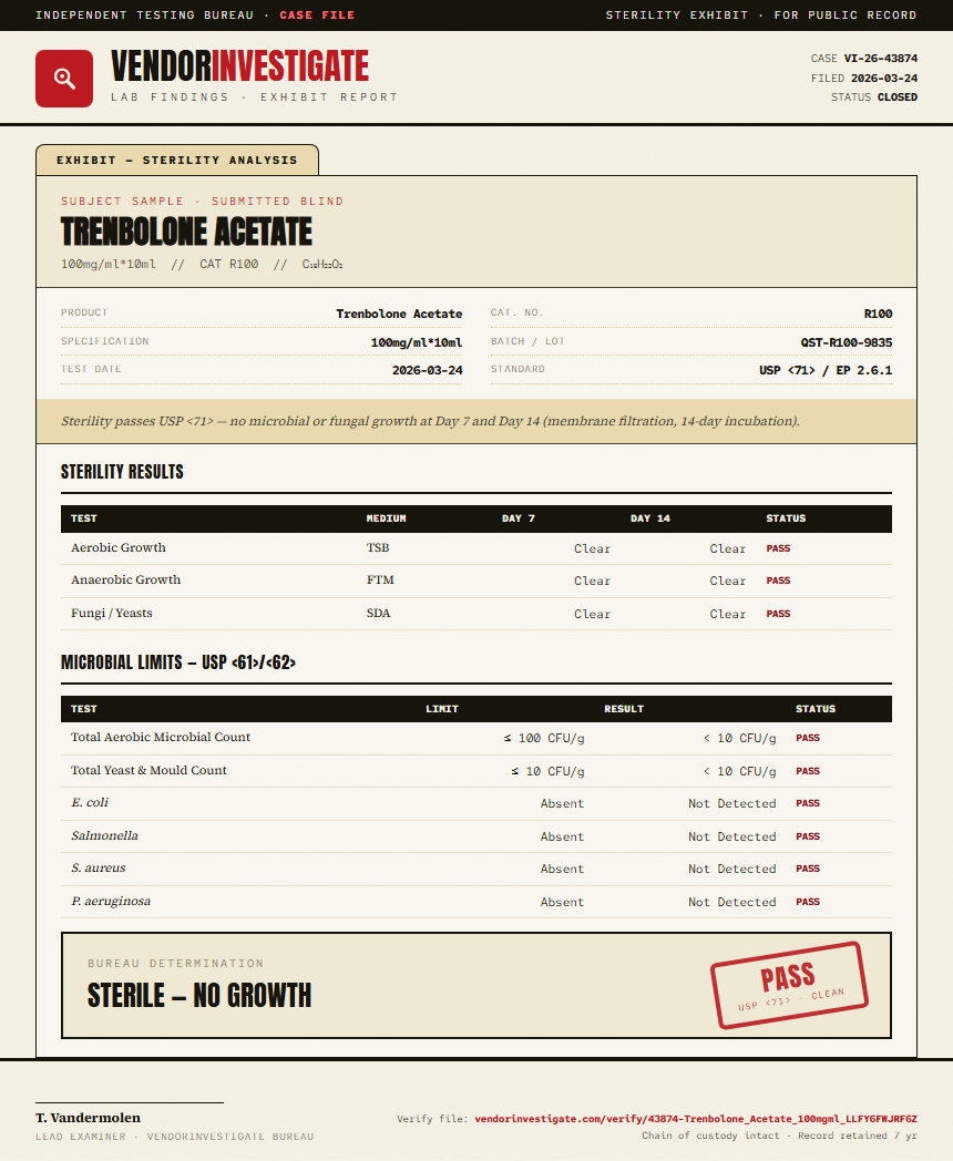 Trenbolone Acetate Sterility report by VendorInvestigator