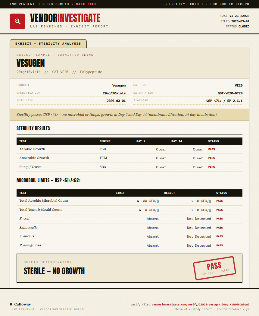 Vesugen Sterility report by VendorInvestigator